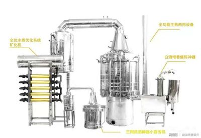 家庭釀酒設備2018回家創業要如何選擇做酒機器